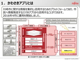 １．かわさきアプリとは
Copyright 2017 FUJITSU LIMITED
川崎市に関する情報を集約し活用するためのプラットフォームであり、市
民へ情報発信するスマホアプリから活用することができます。
2016年4月に運用を開始しました。
図 かわさきアプリ 全体システム構成
1
 