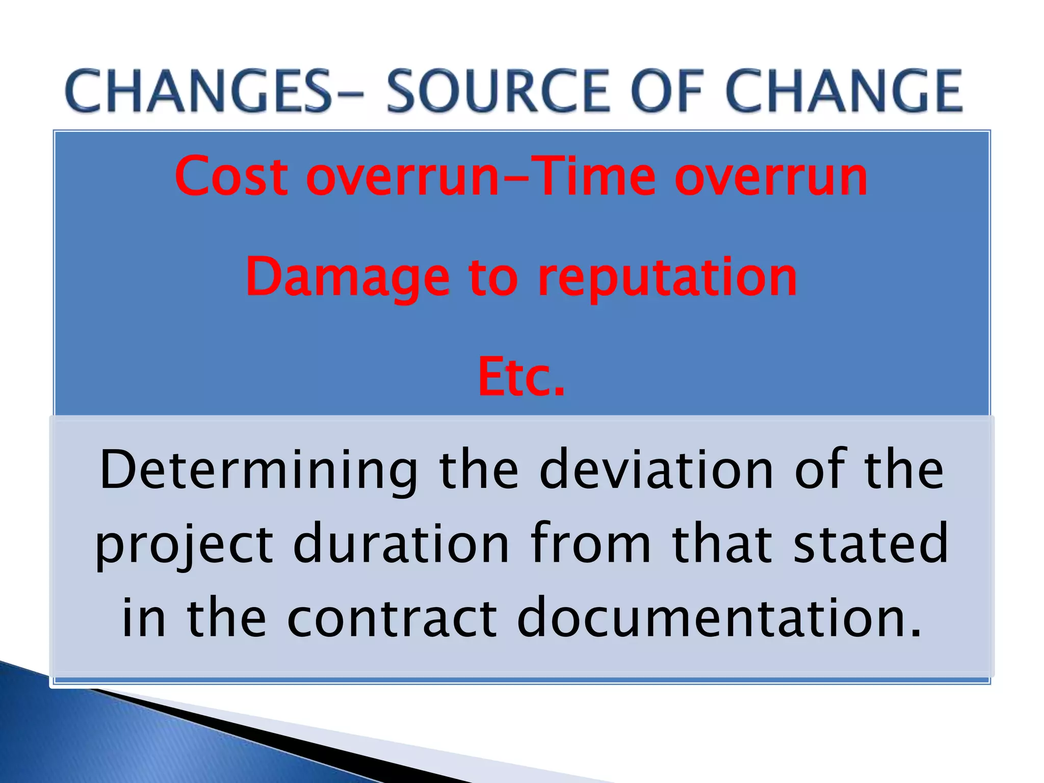 Cost overrun-Time overrun
Damage to reputation
Etc.
Determining the deviation of the
project duration from that stated
in the contract documentation.
 