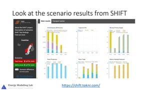 Look at the scenario results from SHIFT
https://shift.tokni.com/
 