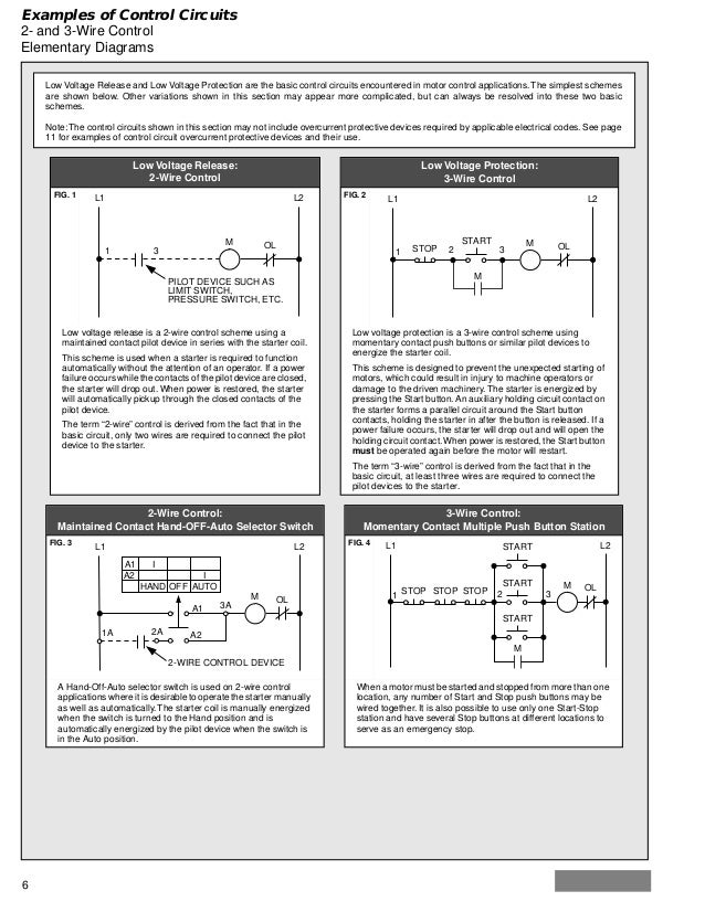 Elec Machine