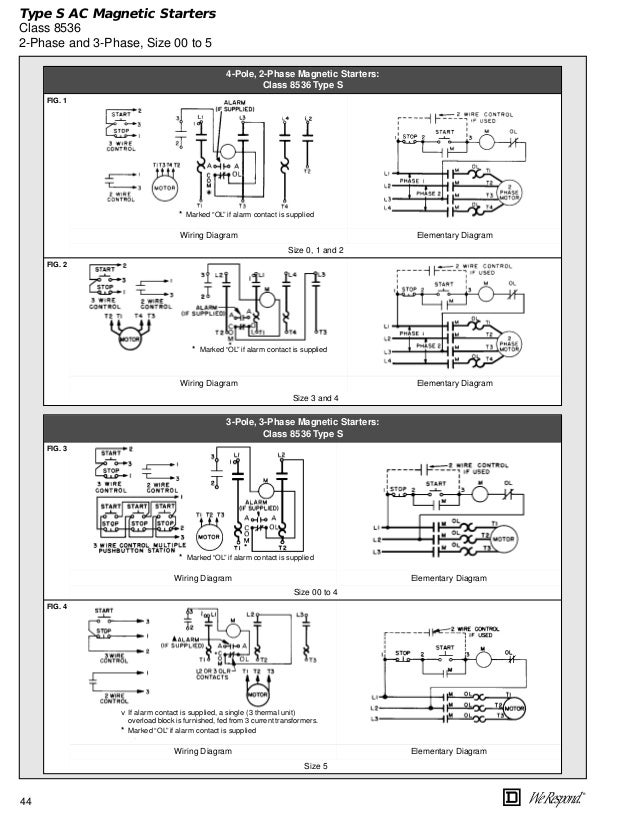 elec machine 48 638