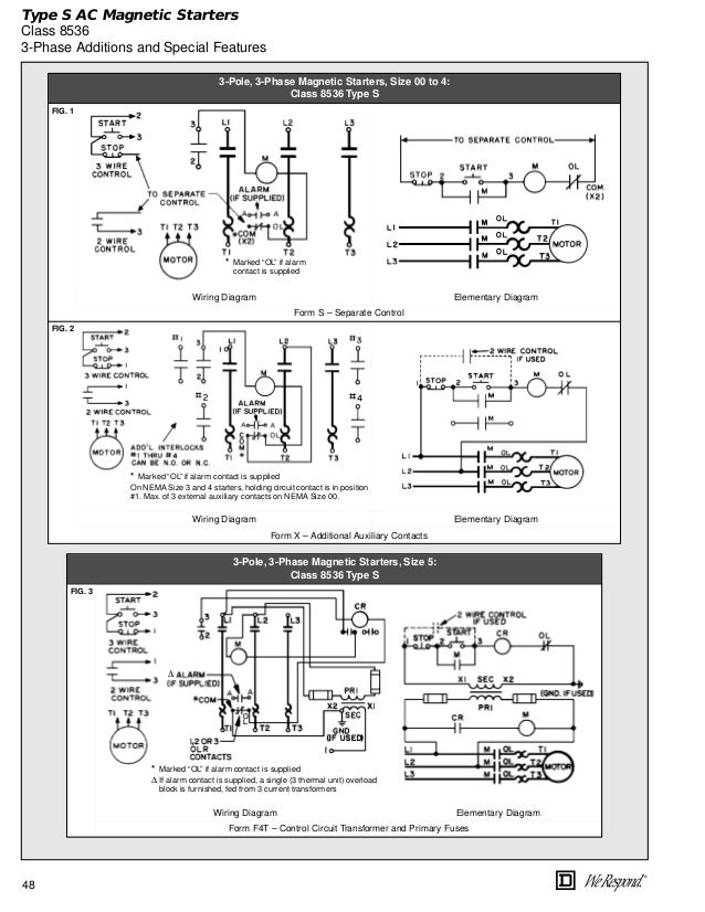 77 Unique Square D Nema Size 1 Starter Wiring Diagram