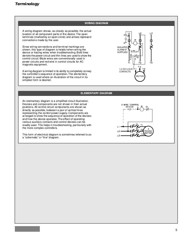 elec machine
