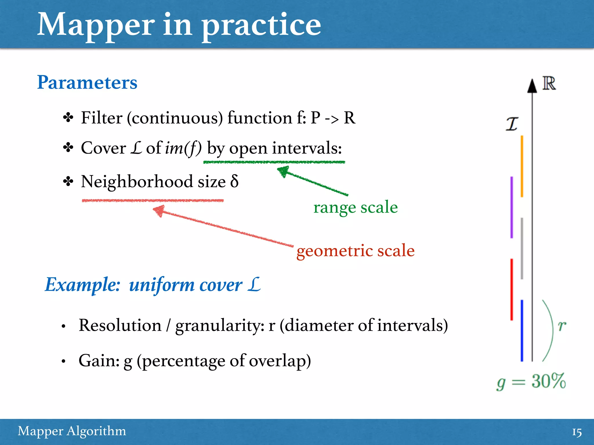Mapper in practice Mapper Algorithm 15 Parameters ✤ Filter (continuous) function f: P -> R ✤ Cover L of im(f) by open intervals: ✤ Neighborhood size δ Example: uniform cover L • Resolution / granularity: r (diameter of intervals) • Gain: g (percentage of overlap) range scale geometric scale 