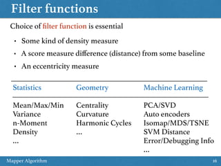 Tutorial of topological data analysis part 3(Mapper algorithm) | PDF
