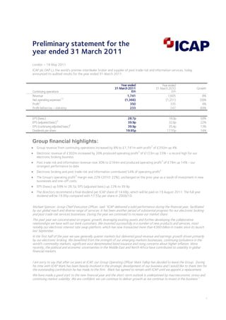 1
Preliminary statement for the
year ended 31 March 2011
London – 18 May 2011
ICAP plc (IAP.L), the world’s premier interdealer broker and supplier of post trade risk and information services, today
announced its audited results for the year ended 31 March 2011.
Continuingoperations
Yearended
31March2011
£m
Yearended
31March2010
£m
Growth
Revenue 1,741 1,605 8%
Netoperatingexpenses
1,3
(1,366) (1,251) (9)%
Profit
2
350 335 4%
Profitbeforetax–statutory 233 247 (6)%
EPS(basic) 28.7p 18.0p 59%
EPS(adjustedbasic)
4
39.9p 32.6p 22%
EPS(continuingadjustedbasic)
4
39.9p 35.4p 13%
Dividendspershare 19.95p 17.55p 14%
Group financial highlights:
• Group revenue from continuing operations increased by 8% to £1,741m with profit
2
of £350m up 4%
• Electronic revenue of £302m increased by 20% produced operating profit
3
of £123m up 23% - a record high for our
electronic broking business
• Post trade risk and information revenue rose 30% to £184m and produced operating profit
3
of £79m up 14% - our
strongest performance to date
• Electronic broking and post trade risk and information contributed 54% of operating profit
3
• The Group's operating profit
3
margin was 22% (2010: 22%), unchanged on the prior year as a result of investment in new
businesses and one-off costs.
• EPS (basic) up 59% to 28.7p; EPS (adjusted basic) up 22% to 39.9p
• The directors recommend a final dividend per ICAP share of 14.68p, which will be paid on 19 August 2011. The full year
dividend will be 19.95p compared with 17.55p per share in 2009/10
Michael Spencer, Group Chief Executive Officer, said: “ICAP delivered a solid performance during the financial year, facilitated
by our global reach and diverse range of services. It has been another period of substantial progress for our electronic broking
and post trade risk services businesses. During the year we continued to increase our market share.
This past year we concentrated on organic growth, leveraging existing assets and further developing the collaborative
relationships we have with our bank customers. We invested successfully in a number of new products and services, most
notably our electronic interest rate swap platform, which has now transacted more than €360 billion in trades since its launch
last September.
In the first half of the year we saw generally quieter markets but delivered good revenue and earnings growth driven primarily
by our electronic broking. We benefited from the strength of our emerging markets businesses, continuing turbulence in the
world’s commodity markets, significant euro denominated bond issuance and rising concerns about higher inflation. More
recently, the political and economic uncertainties in the Middle East and North Africa have contributed to volatility in global
financial markets.
I am sorry to say that after six years at ICAP, our Group Operating Officer Mark Yallop has decided to leave the Group. During
his time with ICAP Mark has been heavily involved in the strategic development of our business and I would like to thank him for
the outstanding contribution he has made to the firm. Mark has agreed to remain with ICAP until we appoint a replacement.
We have made a good start to the new financial year and the short-term outlook is underpinned by macroeconomic stress and
continuing market volatility. We are confident we can continue to deliver growth as we continue to invest in the business.”
 