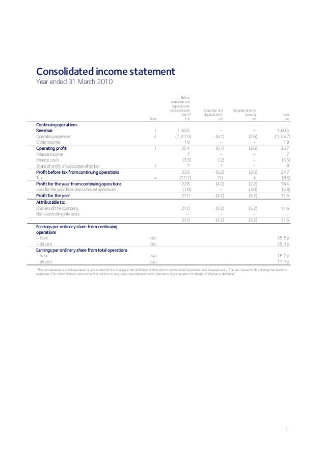 icap preliminary statement for the year ended 31 march 2011 cash in trial balance