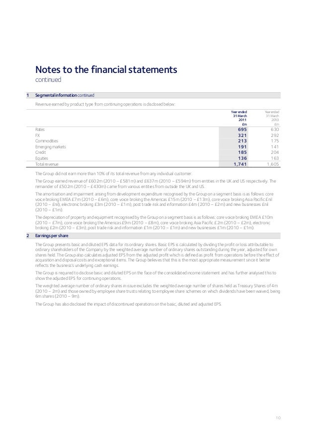 icap preliminary statement for the year ended 31 march 2011 air transat financial statements