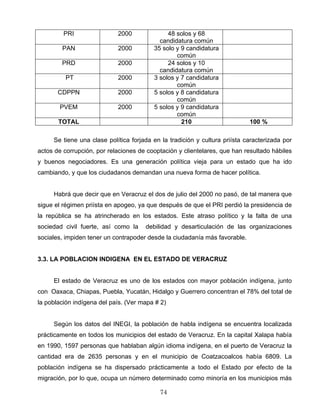 PRI 2000 48 solos y 68
candidatura común
PAN 2000 35 solo y 9 candidatura
común
PRD 2000 24 solos y 10
candidatura común
PT 2000 3 solos y 7 candidatura
común
CDPPN 2000 5 solos y 8 candidatura
común
PVEM 2000 5 solos y 9 candidatura
común
TOTAL 210 100 %
Se tiene una clase política forjada en la tradición y cultura priísta caracterizada por
actos de corrupción, por relaciones de cooptación y clientelares, que han resultado hábiles
y buenos negociadores. Es una generación política vieja para un estado que ha ido
cambiando, y que los ciudadanos demandan una nueva forma de hacer política.
Habrá que decir que en Veracruz el dos de julio del 2000 no pasó, de tal manera que
sigue el régimen priísta en apogeo, ya que después de que el PRI perdió la presidencia de
la república se ha atrincherado en los estados. Este atraso político y la falta de una
sociedad civil fuerte, así como la debilidad y desarticulación de las organizaciones
sociales, impiden tener un contrapoder desde la ciudadanía más favorable.
3.3. LA POBLACION INDIGENA EN EL ESTADO DE VERACRUZ
El estado de Veracruz es uno de los estados con mayor población indígena, junto
con Oaxaca, Chiapas, Puebla, Yucatán, Hidalgo y Guerrero concentran el 78% del total de
la población indígena del país. (Ver mapa # 2)
Según los datos del INEGI, la población de habla indígena se encuentra localizada
prácticamente en todos los municipios del estado de Veracruz. En la capital Xalapa había
en 1990, 1597 personas que hablaban algún idioma indígena, en el puerto de Veracruz la
cantidad era de 2635 personas y en el municipio de Coatzacoalcos había 6809. La
población indígena se ha dispersado prácticamente a todo el Estado por efecto de la
migración, por lo que, ocupa un número determinado como minoría en los municipios más
74
 