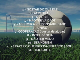 1 - GOSTAR DO QUE FAZ
                  2 - ACREDITAR
                   3 - QUERER
             4 - NÃO TER VAIDADE
      5 - ASSUMIR A RESPONSABILIDADE
                     6 - UNIÃO
      7 COOPERAÇÃO ( gostar de ajudar)
                8 - INTELIGÊNCIA
               9 - NÃO TER MEDO
                10 - SER HOMEM
11 - E FAZER O QUE PRECISA SER FEITO ( GOL )
                 12 - TER SORTE.
 