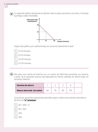 La siguiente gráfica representa la relación entre la altura que tiene una vela y el tiempo
que llega a estar encendida.
Según esta gráfica, ¿en cuánto tiempo se consume totalmente la vela?
¿Cuál de las siguientes expresiones permitiría saber cuánto será el dinero ahorrado al
término de “n” semanas?
12
En 12 minutos.
En 15 minutos.
En 24 minutos.
En 30 minutos.
a
c
b
d
Altura de la vela
(centímetros)
Tiempo (minutos)
15
12
24
30
Rita abre una cuenta de ahorros con un monto de S/50. Para aumentar sus ahorros,
a partir de la siguiente semana ella depositará la misma cantidad de dinero todas las
semanas. Observa.
13
50 + 20(n - 1)
50 + 20n
20n
50n
a
c
b
d
Semana de ahorro 1 2 3 4 …
Dinero ahorrado (en soles) 50 70 90 110 …
10
2.° grado de secundaria
 