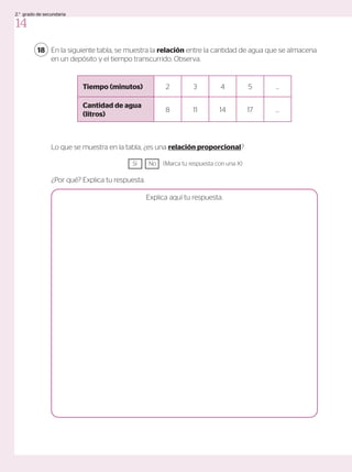 En la siguiente tabla, se muestra la relación entre la cantidad de agua que se almacena
en un depósito y el tiempo transcurrido. Observa.
18
¿Por qué? Explica tu respuesta.
Explica aquí tu respuesta.
Tiempo (minutos) 2 3 4 5 …
Cantidad de agua
(litros)
8 11 14 17 …
Lo que se muestra en la tabla, ¿es una relación proporcional?
Sí No (Marca tu respuesta con una X)
14
2.° grado de secundaria
 
