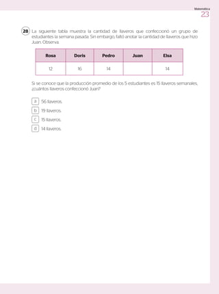 La siguiente tabla muestra la cantidad de llaveros que confeccionó un grupo de
estudiantes la semana pasada. Sin embargo, faltó anotar la cantidad de llaveros que hizo
Juan. Observa.
28
Rosa Doris Pedro Juan Elsa
12 16 14 14
Si se conoce que la producción promedio de los 5 estudiantes es 15 llaveros semanales,
¿cuántos llaveros confeccionó Juan?
56 llaveros.
19 llaveros.
15 llaveros.
14 llaveros.
a
c
b
d
23
Matemática
 