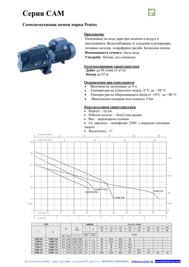 CAM katalog Pentax water pumps PDF