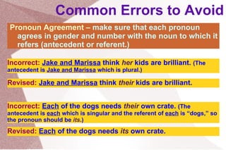 Common Errors to Avoid Pronoun Agreement –  make sure that each pronoun agrees in gender and number with the noun to which it refers (antecedent or referent.) Incorrect:   Jake and Marissa  think  her  kids are brilliant.  (The antecedent is  Jake and Marissa  which is plural.) Revised:   Jake and Marissa  think  their  kids are brilliant. Incorrect:   Each  of the dogs needs  their  own crate.  (The antecedent is  each  which is singular and the referent of  each  is “dogs,” so the pronoun should be  its .) Revised:   Each  of the dogs needs  its  own crate.  
