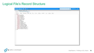Logical File’s Record Structure
10DataPatterns - Profiling in ECL Watch
 