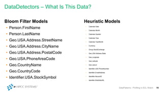 DataDetectors – What Is This Data?
Bloom Filter Models
• Person.FirstName
• Person.LastName
• Geo.USA.Address.StreetName
• Geo.USA.Address.CityName
• Geo.USA.Address.PostalCode
• Geo.USA.PhoneAreaCode
• Geo.CountryName
• Geo.CountryCode
• Identifier.USA.StockSymbol
Heuristic Models
• Calendar.Date
• Calendar.Month
• Calendar.Quarter
• Calendar.Year
• Calendar.YearMonth
• Currency
• Group.StockExchange
• Geo.USA.Address.State
• Geo.Longitude
• Geo.Latitude
• Geo.LatLon
• Identifier.USA.PhoneNumber
• Identifier.EmailAddress
• Identifier.RecordID
• Identifier.WebSiteURL
DataPatterns - Profiling in ECL Watch 19
 