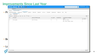 Improvements Since Last Year
• Profile()
• Cardinality Breakdown
• Improved UTF-8 handling
• Support additional data types
• Embedded child records
• Child datasets
• SET OF
• Pretty results
• BestRecordStructure()
• Optional generated TRANSFORM()
• Lots of bug fixes
6DataPatterns - Profiling in ECL Watch
 