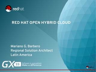 Drew Anderson - Senior Cloud Success Architect - Red Hat