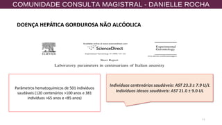 11
Parâmetros hematoquímicos de 501 indivíduos
saudáveis (120 centenários >100 anos e 381
indivíduos >65 anos e <85 anos)
Indivíduos centenários saudáveis: AST 23.3 ± 7.9 U/L
Indivíduos idosos saudáveis: AST 21.0 ± 9.0 UL
DOENÇA HEPÁTICA GORDUROSA NÃO ALCÓOLICA
 