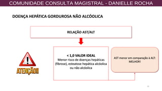 14
< 1,0 VALOR IDEAL
Menor risco de doenças hepáticas
(fibrose), esteatose hepática alcóolica
ou não alcóolica
RELAÇÃO AST/ALT
AST menor em comparação à ALT:
MELHOR!
DOENÇA HEPÁTICA GORDUROSA NÃO ALCÓOLICA
 