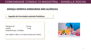 31
• Sugestão de Formulação contendo Prebióticos
Fibregum B® 2,5 mg
Inulina 5 mg
Excipiente qsp, 1 unidade.
Uso: Ingerir 1 dose, 1 a 2 vezes ao dia, por 6 meses.
DOENÇA HEPÁTICA GORDUROSA NÃO ALCÓOLICA
 