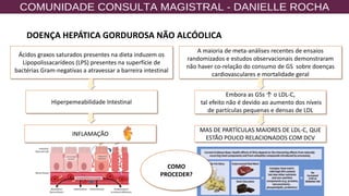 39
Ácidos graxos saturados presentes na dieta induzem os
Lipopolissacarídeos (LPS) presentes na superfície de
bactérias Gram-negativas a atravessar a barreira intestinal
Hiperpemeabilidade Intestinal
INFLAMAÇÃO
A maioria de meta-análises recentes de ensaios
randomizados e estudos observacionais demonstraram
não haver co-relação do consumo de GS sobre doenças
cardiovasculares e mortalidade geral
Embora as GSs ↑ o LDL-C,
tal efeito não é devido ao aumento dos níveis
de partículas pequenas e densas de LDL
MAS DE PARTÍCULAS MAIORES DE LDL-C, QUE
ESTÃO POUCO RELACIONADOS COM DCV
COMO
PROCEDER?
DOENÇA HEPÁTICA GORDUROSA NÃO ALCÓOLICA
 