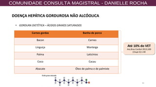 40
Carnes gordas Banha de porco
Bacon Carnes
Linguiça Manteiga
Palma Laticínios
Coco Cacau
Abacate Óleo de palma e de palmiste
Até 10% do VET
Arq Bras Cardiol 2013;100
(1Supl.3):1-40
• GORDURA DIETÉTICA – ÁCIDOS GRAXOS SATURADOS
DOENÇA HEPÁTICA GORDUROSA NÃO ALCÓOLICA
 