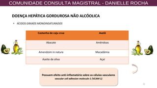 42
Castanha de caju crua Avelã
Abacate Amêndoas
Amendoim in natura Macadâmia
Azeite de oliva Açaí
Possuem efeito anti-inflamatório sobre as células vasculares
vascular cell adhesion molecule-1 (VCAM-1)
• ÁCIDOS GRAXOS MONOINSATURADOS
DOENÇA HEPÁTICA GORDUROSA NÃO ALCÓOLICA
 