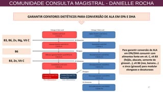 47
GARANTIR COFATORES DIETÉTICOS PARA CONVERSÃO DE ALA EM EPA E DHA
B3, B6, Zn, Mg, Vit C
B6
B3, Zn, Vit C
Para garantir conversão de ALA
em EPA/DHA consumir com
alimentos fonte em vit. C, vit B3
(feijão, abacate, semente de
girassol...), vit B6 (noz, banana...)
e zinco (girassol) para modular
elongases e desaturases
 