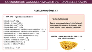 48
CONSUMO DE ÔMEGA 3
• FONTES ALIMENTARES
Óleo de semente de linhaça (7,26 g/col sopa),
semente de chia, semente de linhaça e peixes
(atum, salmão, cavala, sardinha e arenque).
• IOM, 2005 – Ingestão Adequada Diária
Bebês 6 meses*: 0,5 g
Bebês 6 a 12 meses*: 0,5 g
Crianças 1 a 3 anos**: 0,7 g
Crianças 4 a 8 anos**: 0,9 g
Crianças e adolescentes 9 a 13 anos sexo masculino**: 1,2 g
Crianças e adolescentes 9 a 13 anos sexo feminino**: 1,0 g
Adolescentes 14 a 18 anos sexo masculino**: 1,6 g
Adolescentes 14 a 18 anos sexo feminino**: 1,1 g
Homens acima de 19 anos**: 1,6 g
Mulheres acima de 19 anos**: 1,1 g
Gestantes 14-50 anos**: 1,4 g
Lactantes 14-50 anos**: 1,3 g
* Total de ômega 3 ** ALA
PORÉM... LINHAÇA E CHIA SÃO FONTES EM
ALA, E NÃO EPA E DHA!
 