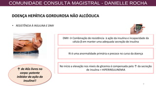 DMII → Combinação de resistência à ação da insulina e incapacidade da
célula β em manter uma adequada secreção de insulina
RI é uma anormalidade primária e precoce no curso da doença
No início a elevação nos níveis de glicemia é compensada pelo ↑ da secreção
de insulina = HIPERINSULINEMIA
• RESISTÊNCIA À INSULINA E DMII
↑ de AGs livres no
corpo: potente
inibidor da ação da
insulina!!
DOENÇA HEPÁTICA GORDUROSA NÃO ALCÓOLICA
 
