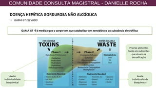 79
Avalie
individualidade
bioquímica!
Priorize alimentos
fonte em nutrientes
que atuam na
detoxificação
Avalie
individualidade
bioquímica!
GAMA GT ↑à medida que o corpo tem que catabolizar um xenobiótico ou substância eletrofílica
• GAMA GT ELEVADO
DOENÇA HEPÁTICA GORDUROSA NÃO ALCÓOLICA
 
