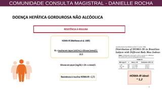 8
HOMA-IR ideal:
~ 1,2
DOENÇA HEPÁTICA GORDUROSA NÃO ALCÓOLICA
 