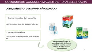 81
• Chlorella Pyrenoidosa 2 a 5 gramas/dia.
Uso: 30 minutos antes das principais refeições.
• Natural Cellular Defense
Uso: 15 gotas ou 3 comprimidos, duas vezes ao
dia.
Aumentos significativos na
excreção urinária de alumínio,
antimônio, arsênico, bismuto,
cádmio, chumbo, mercúrio,
níquel e estanho
DOENÇA HEPÁTICA GORDUROSA NÃO ALCÓOLICA
 