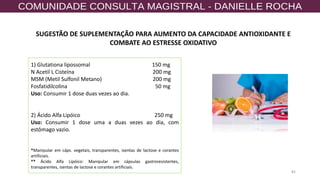 82
SUGESTÃO DE SUPLEMENTAÇÃO PARA AUMENTO DA CAPACIDADE ANTIOXIDANTE E
COMBATE AO ESTRESSE OXIDATIVO
1) Glutationa lipossomal 150 mg
N Acetil L Cisteína 200 mg
MSM (Metil Sulfonil Metano) 200 mg
Fosfatidilcolina 50 mg
Uso: Consumir 1 dose duas vezes ao dia.
2) Ácido Alfa Lipóico 250 mg
Uso: Consumir 1 dose uma a duas vezes ao dia, com
estômago vazio.
*Manipular em cáps. vegetais, transparentes, isentas de lactose e corantes
artificiais.
** Ácido Alfa Lipóico: Manipular em cápsulas gastroresistentes,
transparentes, isentas de lactose e corantes artificiais.
 