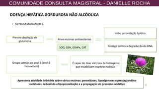 • SILYBUM MARIANUM L.
83
Previne depleção de
glutationa
Ativa enzimas antioxidantes
Inibe peroxidação lipídica
É capaz de doar elétrons de hidrogênio
que estabilizam espécies radicais,
Grupo catecol do anel β (anel β-
hidroxilado)
Apresenta atividade inibitória sobre várias enzimas: peroxidases, lipoxigenases e prostaglandina-
sintetases, reduzindo a lipoperoxidação e a propagação do processo oxidativo
Protege contra a degradação do DNA
SOD, GSH, GSHPx, CAT
DOENÇA HEPÁTICA GORDUROSA NÃO ALCÓOLICA
 