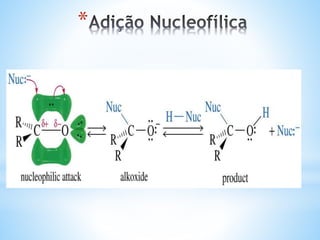 Síntese de Cetonas
As cetonas são obtidas através da oxidação de álcoois
secundários (o oxigênio se ligará ao átomo de Hidrogénio do
carbono secundário, o que é muito instável), que formará
então a cetona + água:
Álcool 2rio
Cetona
OH
R1 C 2
H
O
║
R1 C R2
[O] [Oxid]
[H] [Red]
 