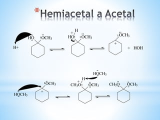 O Formol tem sido utilizado de forma
indiscriminada em salões de beleza para
processos de alisamento. Qual a função
química do metanal no tratamento
capilar e por que ele é tão danoso?
ATIVIDADES EXTRA
 