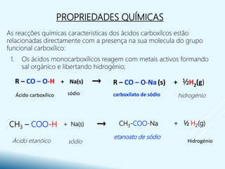 PROPRIEDADES QUÍMICAS
As reacções químicas caracteristicas dos ácidos carboxílcos estão
relacionadas directamente com a presença na sua molecula do grupo
funcional carboxílico:
1. Os ácidos monocarboxílicos reagem com metais activos formando
sal orgánico e libertando hidrogénio;
+ ½H2(g)R – CO – O-Na (s)+ Na(s)R – CO – O-H
+ ½ H2(g)CH3-COO-Na+ Na(s)CH3 – COO-H
Hidrogénio
carboxilato de sódiosódioÁcido carboxílico hidrogénio
etanoato de sódio
sódioÁcido etanóico
→
→
 