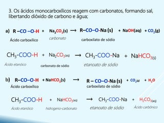 3. Os ácidos monocarboxílicos reagem com carbonatos, formando sal,
libertando dióxido de carbono e água;
a)
b)
+ CO2(g)+ NaOH(aq)R–CO–O-Na (s)+ Na2CO3(s)R –CO –O-H
carboxilato de sódio
carbonato de sódio
Ácido carboxílico
+ NaHCO3(s)
CH3-COO-Na+ Na2CO3(aq)CH3-COO-H
etanoato de sódio
carbonato
Ácido etanóico
+ CO2(g) + H2OR – CO–O-Na (s)+ NaHCO3(s)R–CO–O-H
carboxilato de sódioÁcido carboxílico
+ H2CO3(aq)CH3-COO-Na+ NaHCO3(aq)CH3-COO-H
etanoato de sódiohidrogeno-carbonatoÁcido etanóico Ácido carbônico
→
→
→
→
 