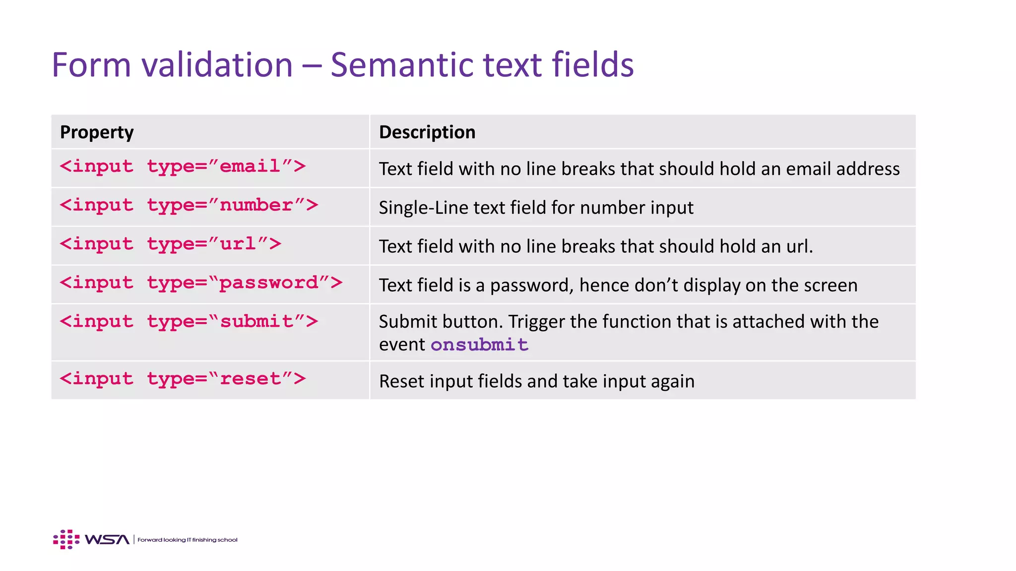 Form validation – Semantic text fields
Property Description
<input type=”email”> Text field with no line breaks that should hold an email address
<input type=”number”> Single-Line text field for number input
<input type=”url”> Text field with no line breaks that should hold an url.
<input type=“password”> Text field is a password, hence don’t display on the screen
<input type=“submit”> Submit button. Trigger the function that is attached with the
event onsubmit
<input type=“reset”> Reset input fields and take input again
 