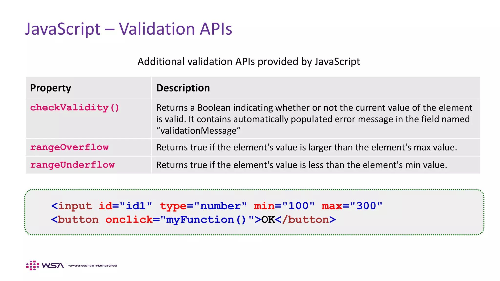 JavaScript – Validation APIs
Additional validation APIs provided by JavaScript
Property Description
checkValidity() Returns a Boolean indicating whether or not the current value of the element
is valid. It contains automatically populated error message in the field named
“validationMessage”
rangeOverflow Returns true if the element's value is larger than the element's max value.
rangeUnderflow Returns true if the element's value is less than the element's min value.
<input id="id1" type="number" min="100" max="300"
<button onclick="myFunction()">OK</button>
 