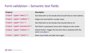 JavaScript - Chapter 14 - Form Handling | PPT