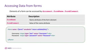 Accessing Data from forms
Attribute Description
formName Name attribute of the form element
formElement Value of the name attribute
Elements of a form can be accessed by document.formName.formElement
<form name ="form1" onsubmit="return validate(this);">
Username: <input type="text" name="Username"><br>
Password: <input type="password" name="Password"><br>
</form>
 