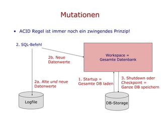 Mutationen

• ACID Regel ist immer noch ein zwingendes Prinzip!


 2. SQL-Befehl

                                          Workspace =
                 2b. Neue
                                       Gesamte Datenbank
                 Datenwerte



                              1. Startup =       3. Shutdown oder
          2a. Alte und neue                      Checkpoint =
                              Gesamte DB laden
          Datenwerte                             Ganze DB speichern


     Logfile                              DB-Storage
 