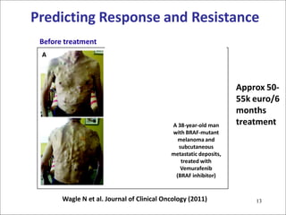 Wagle N et al. Journal of Clinical Oncology (2011) 
Before treatment 
After 15 weeks 
After 23 weeks 
A 38-year-old man with BRAF-mutant melanoma and subcutaneous metastatic deposits, treated with Vemurafenib 
(BRAF inhibitor) 
Predicting Response and Resistance 
Approx 50- 55k euro/6 months treatment 
13  