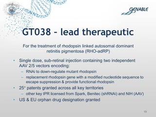 •Single dose, sub-retinal injection containing two independent AAV 2/5 vectors encoding: 
–RNAi to down-regulate mutant rhodopsin 
–replacement rhodopsin gene with a modified nucleotide sequence to escape suppression & provide functional rhodopsin 
•25+ patents granted across all key territories 
–other key IPR licensed from Spark, Benitec (shRNAi) and NIH (AAV) 
•US & EU orphan drug designation granted 
15 
GT038 – lead therapeutic 
For the treatment of rhodopsin linked autosomal dominant retinitis pigmentosa (RHO-adRP) 
 
