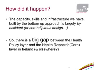 How did it happen? 
30 
•The capacity, skills and infrastructure we have built by the bottom up approach is largely by accident (or serendipitous design…) 
•So, there is a big gap between the Health Policy layer and the Health Research(Care) layer in Ireland (& elsewhere?)  