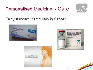 Personalised Medicine - Care 
6 
Fairly standard, particularly in Cancer.  